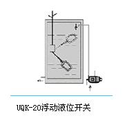 UQK-20浮动液位开关